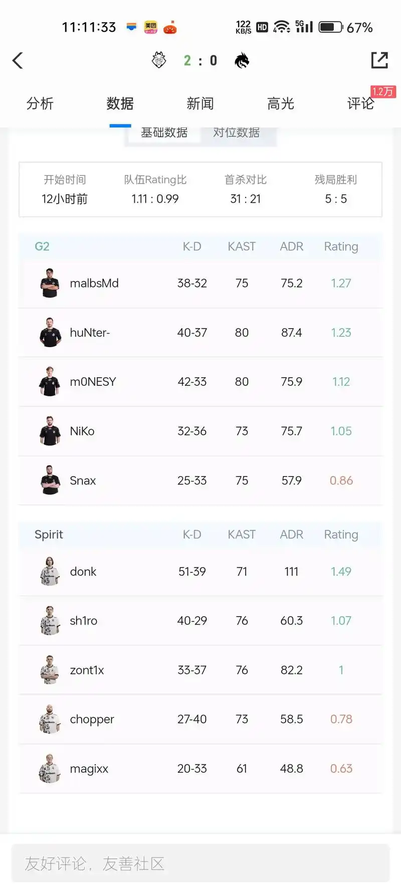绿龙G2临时闭麦引热议：赛事方紧急调整，选手聊天权限成焦点