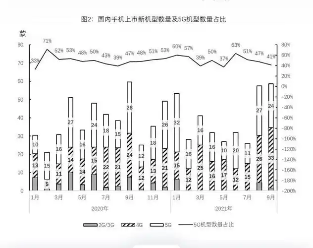 MSI收视神话：17年起连年暴涨，电竞全球化浪潮势不可挡