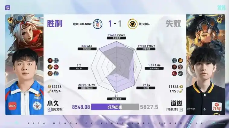 DOTA2新版本大核对决：艾琳与戈娅的幻影长矛手之争，谁才是后期真神？